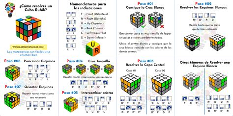 Cómo Hacer El Cubo Rubik Como armar un cubo Rubik | PRINCIPIANTES | Parte 1 de 3 - YouTube